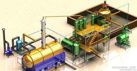 润滑油、燃料油提取柴汽油设备图片_高清图_细节图-商丘四海机械(能源) -